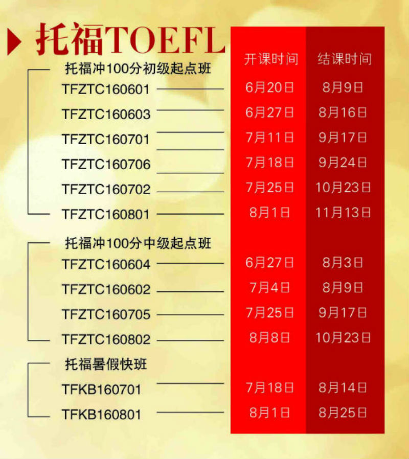 貴陽性價(jià)比最高的雅思托福培訓(xùn)學(xué)校推薦