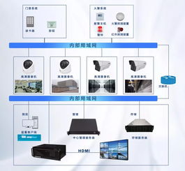 杭州巨峰科技 數據處理與存儲支持服務的全方位解析